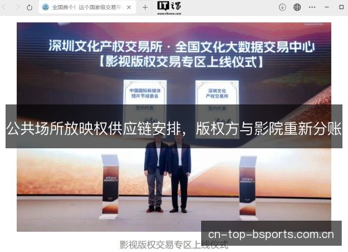 公共场所放映权供应链安排，版权方与影院重新分账